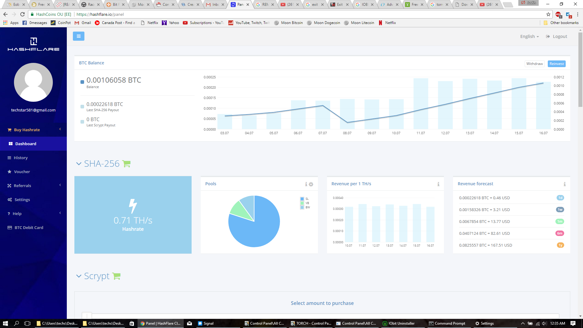 Scrypt Coin Mining Profitability What !   Hardware Is Used To Mine Ether - 